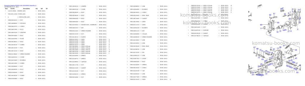 Komatsu pw95r-2 s/n 21d0200001-up Parts catalog cover Page 10 Komatsu pw95r-2 s/n 21d0200001-up Parts catalog cover Page 10