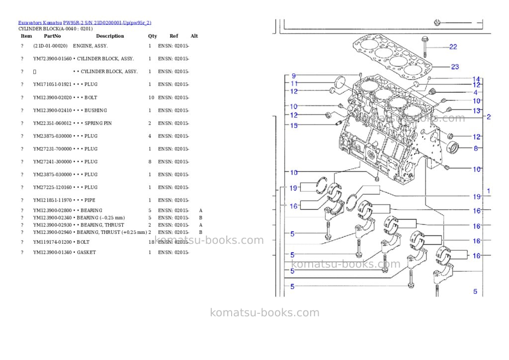 Komatsu pw95r-2 s/n 21d0200001-up Parts catalog cover Page 3 Komatsu pw95r-2 s/n 21d0200001-up Parts catalog cover Page 3