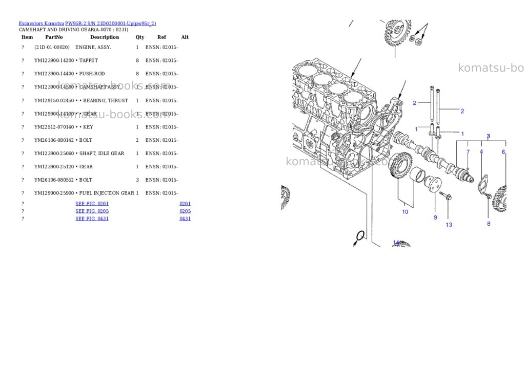 Komatsu pw95r-2 s/n 21d0200001-up Parts catalog cover Page 6 Komatsu pw95r-2 s/n 21d0200001-up Parts catalog cover Page 6