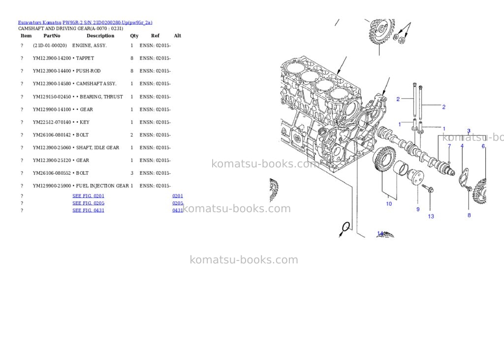 Komatsu pw95r-2 s/n 21d0200280-up Parts catalog cover Page 6 Komatsu pw95r-2 s/n 21d0200280-up Parts catalog cover Page 6