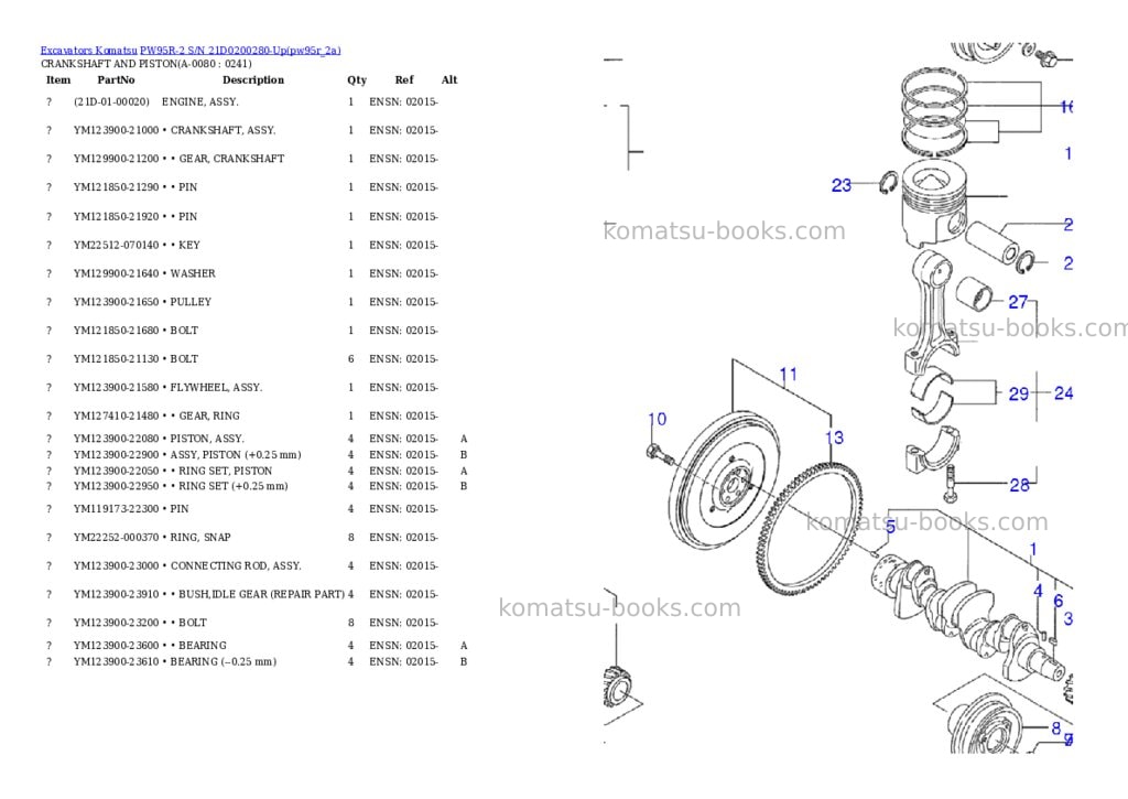 Komatsu pw95r-2 s/n 21d0200280-up Parts catalog cover Page 7 Komatsu pw95r-2 s/n 21d0200280-up Parts catalog cover Page 7
