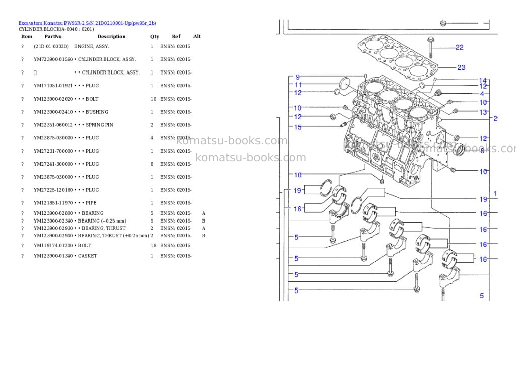 Komatsu pw95r-2 s/n 21d0210001-up Parts catalog cover Page 3