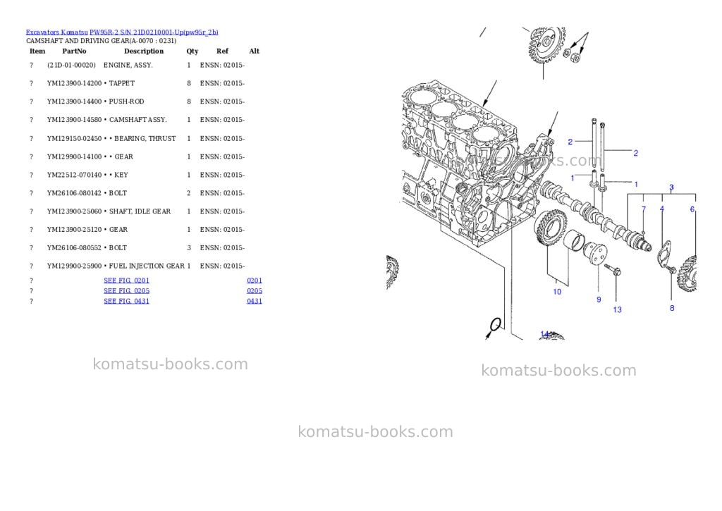 Komatsu pw95r-2 s/n 21d0210001-up Parts catalog cover Page 6