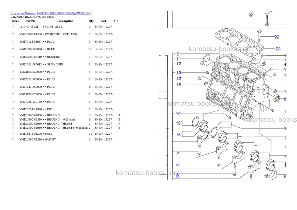 Komatsu pw95r-2 s/n 21d0220001-up Parts catalog cover Page 3 Komatsu pw95r-2 s/n 21d0220001-up Parts catalog cover Page 3