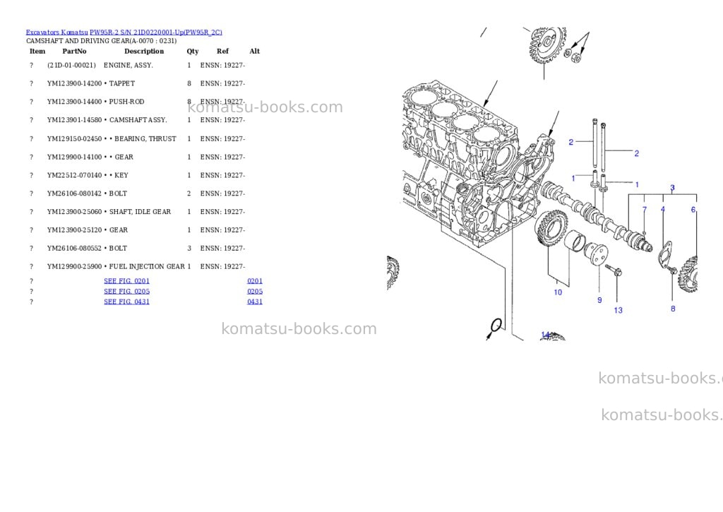 Komatsu pw95r-2 s/n 21d0220001-up Parts catalog cover Page 6 Komatsu pw95r-2 s/n 21d0220001-up Parts catalog cover Page 6