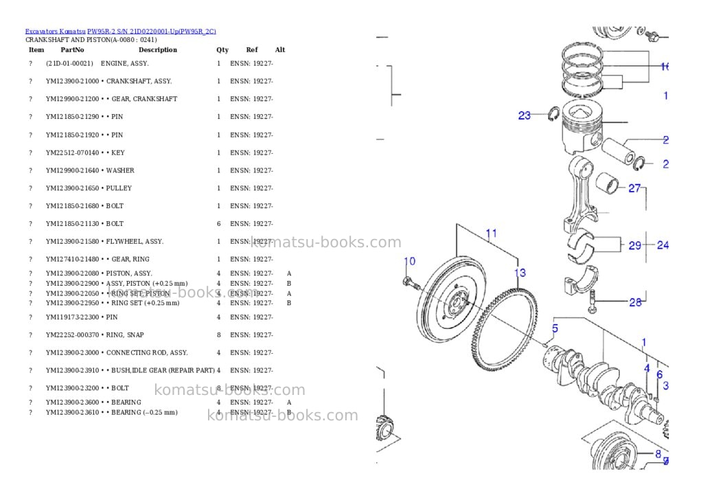 Komatsu pw95r-2 s/n 21d0220001-up Parts catalog cover Page 7 Komatsu pw95r-2 s/n 21d0220001-up Parts catalog cover Page 7
