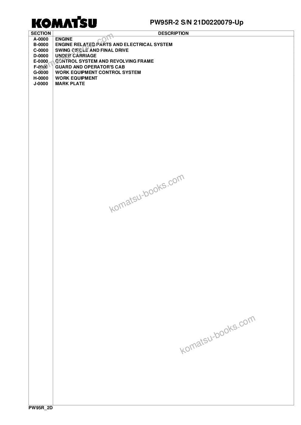 Komatsu pw95r-2 s/n 21d0220079-up Parts catalog cover Komatsu pw95r-2 s/n 21d0220079-up Parts catalog cover