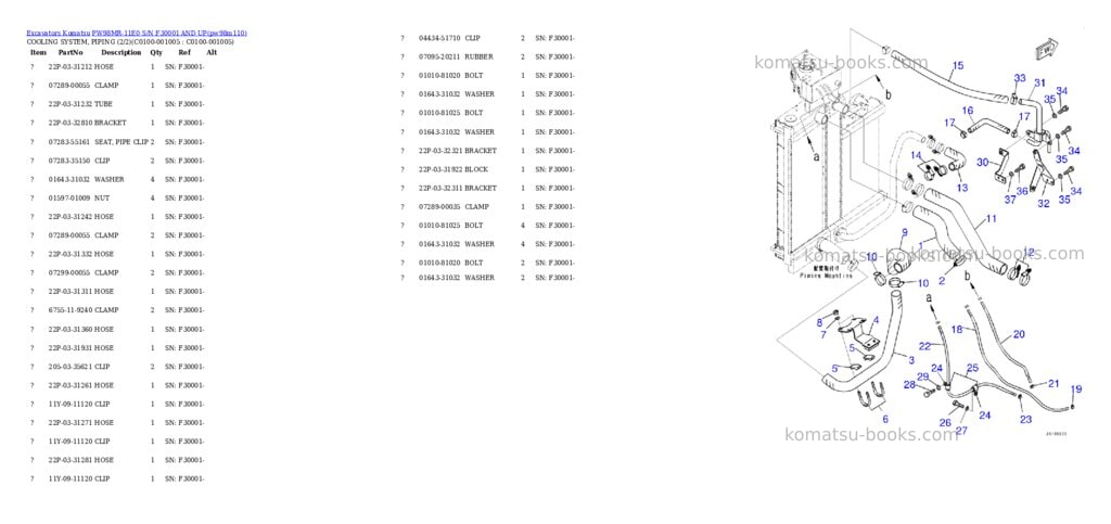 Komatsu PW98MR-11E0 S/N F30001 AND UP Parts catalog cover Page 3 Komatsu PW98MR-11E0 S/N F30001 AND UP Parts catalog cover Page 3