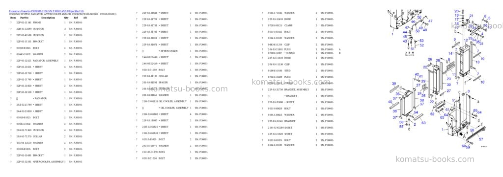 Komatsu PW98MR-11E0 S/N F30001 AND UP Parts catalog cover Page 5 Komatsu PW98MR-11E0 S/N F30001 AND UP Parts catalog cover Page 5