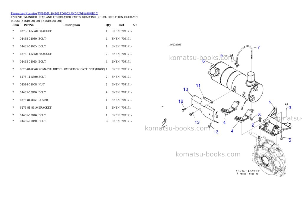 Komatsu pw98mr-10 s/n f00003 and up Parts catalog cover Page 3 Komatsu pw98mr-10 s/n f00003 and up Parts catalog cover Page 3