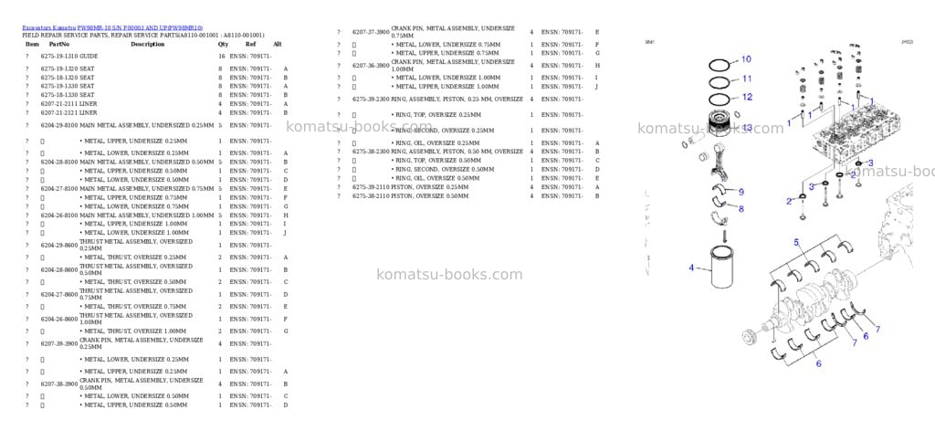 Komatsu pw98mr-10 s/n f00003 and up Parts catalog cover Page 7 Komatsu pw98mr-10 s/n f00003 and up Parts catalog cover Page 7