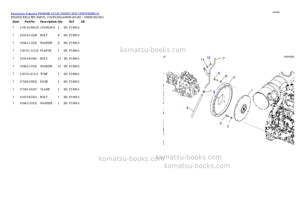Komatsu pw98mr-10 s/n f00003 and up Parts catalog cover Page 9 Komatsu pw98mr-10 s/n f00003 and up Parts catalog cover Page 9