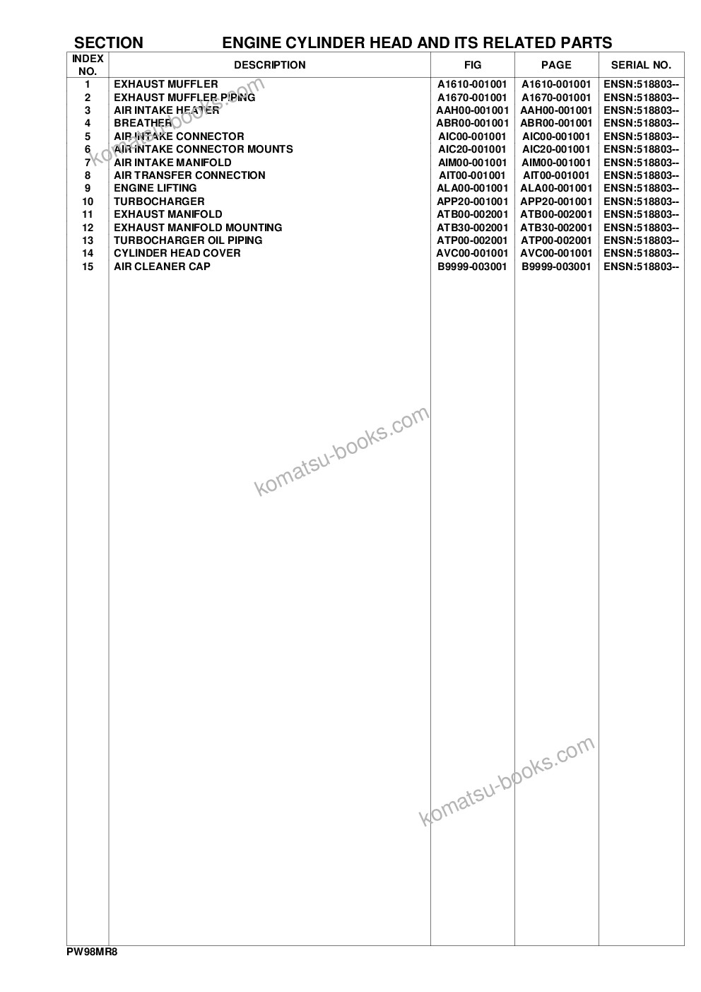 Komatsu PW98MR-8 S/N F80003 AND UP Parts catalog cover Page 2 Komatsu PW98MR-8 S/N F80003 AND UP Parts catalog cover Page 2