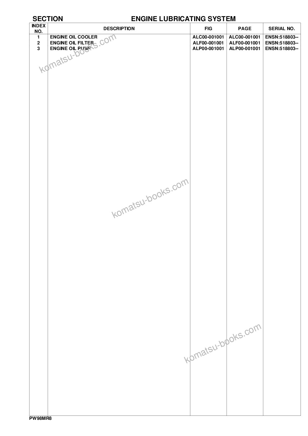 Komatsu PW98MR-8 S/N F80003 AND UP Parts catalog cover Page 6 Komatsu PW98MR-8 S/N F80003 AND UP Parts catalog cover Page 6