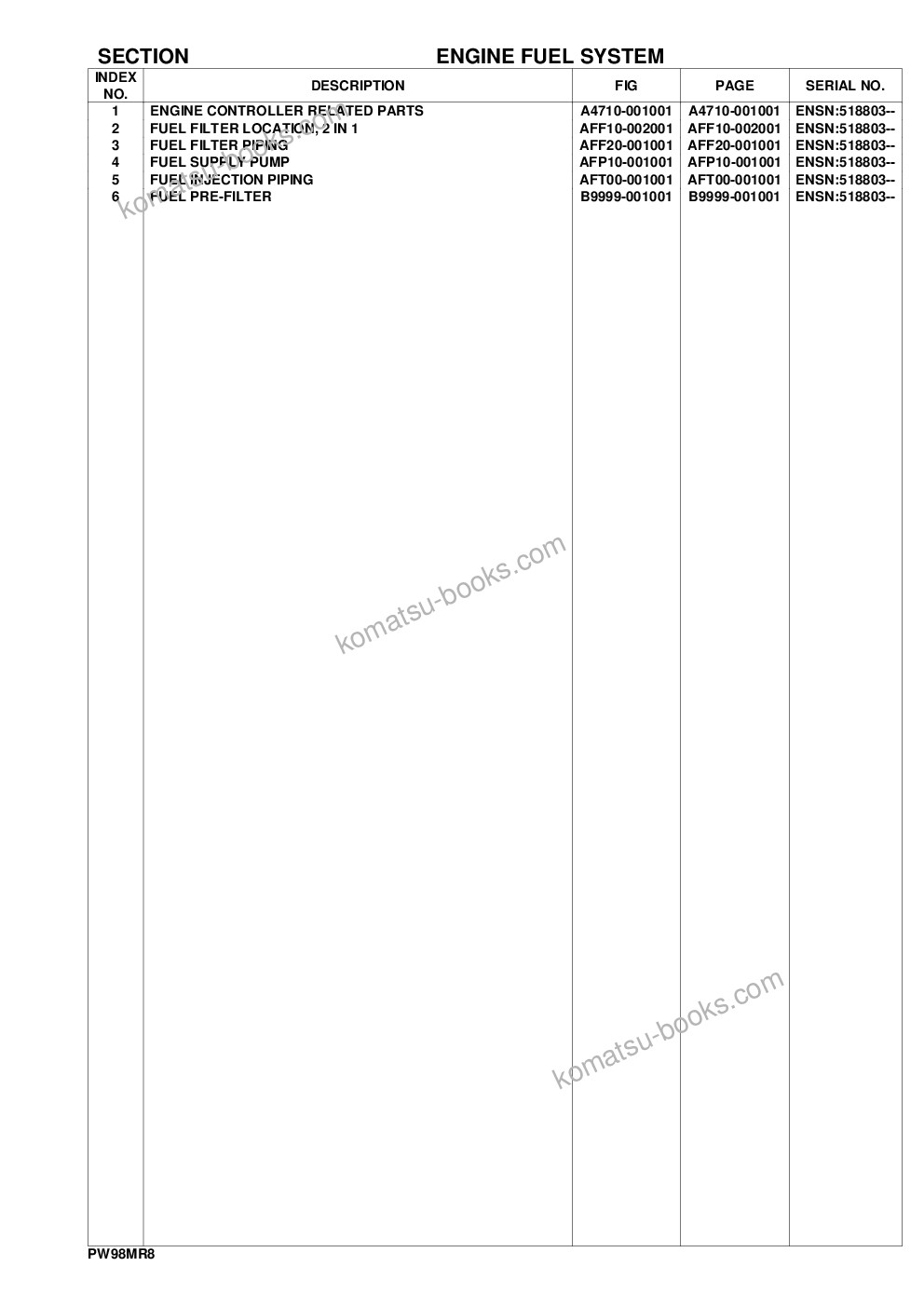 Komatsu PW98MR-8 S/N F80003 AND UP Parts catalog cover Page 7 Komatsu PW98MR-8 S/N F80003 AND UP Parts catalog cover Page 7