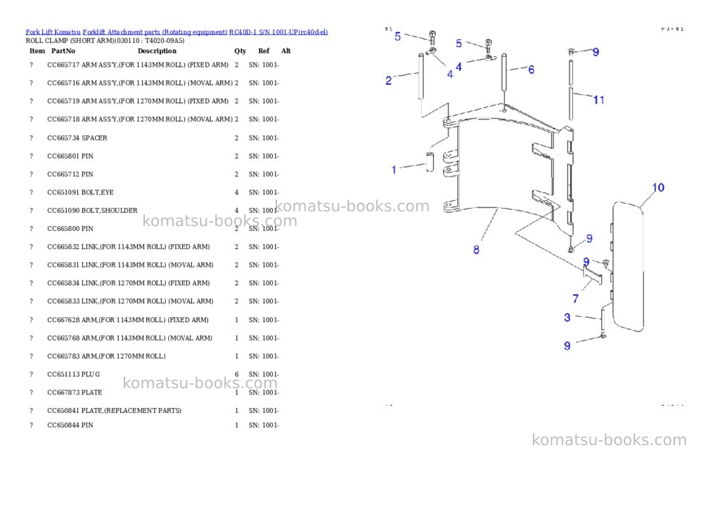 Komatsu rc40d-1 s/n 1001-up Parts catalog cover Page 10 Komatsu rc40d-1 s/n 1001-up Parts catalog cover Page 10