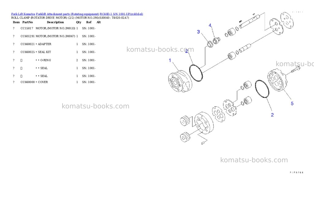Komatsu rc40d-1 s/n 1001-up Parts catalog cover Page 3 Komatsu rc40d-1 s/n 1001-up Parts catalog cover Page 3