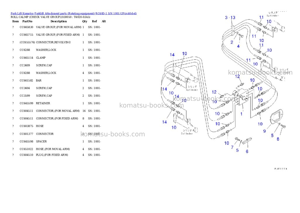 Komatsu rc40d-1 s/n 1001-up Parts catalog cover Page 4 Komatsu rc40d-1 s/n 1001-up Parts catalog cover Page 4