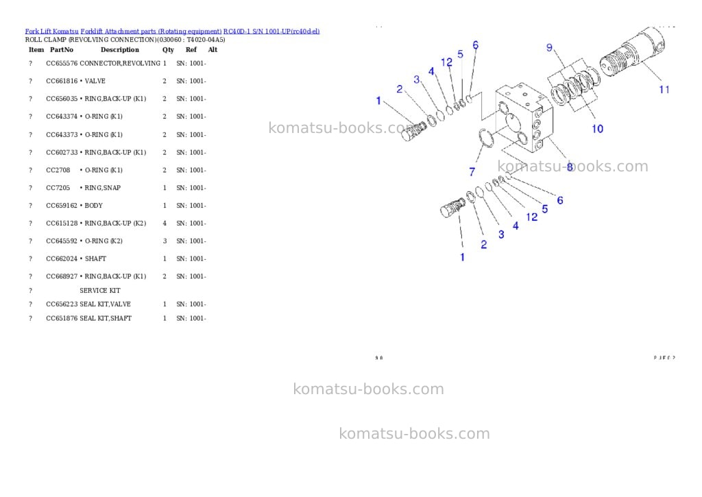 Komatsu rc40d-1 s/n 1001-up Parts catalog cover Page 5 Komatsu rc40d-1 s/n 1001-up Parts catalog cover Page 5