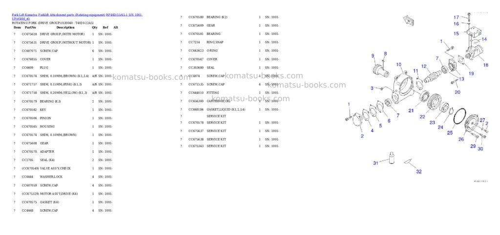 Komatsu rf40d/55/65-1 s/n 1001-up Parts catalog cover Page 3 Komatsu rf40d/55/65-1 s/n 1001-up Parts catalog cover Page 3