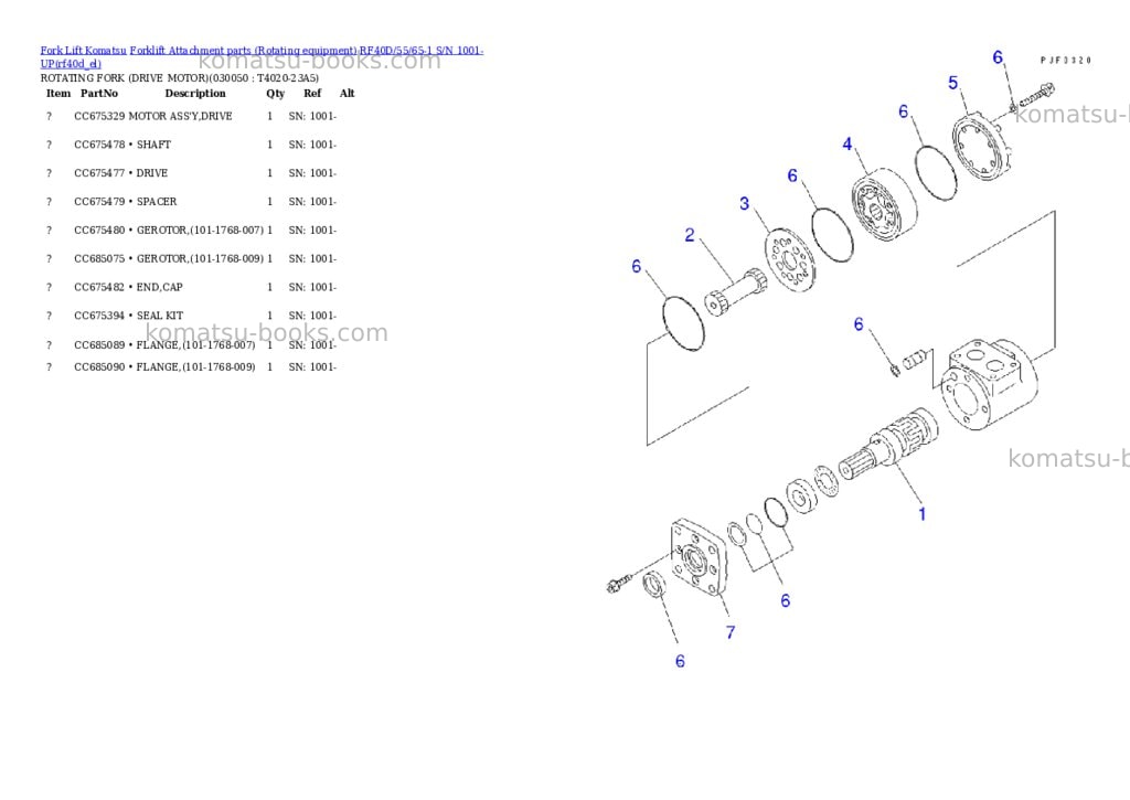 Komatsu rf40d/55/65-1 s/n 1001-up Parts catalog cover Page 4 Komatsu rf40d/55/65-1 s/n 1001-up Parts catalog cover Page 4