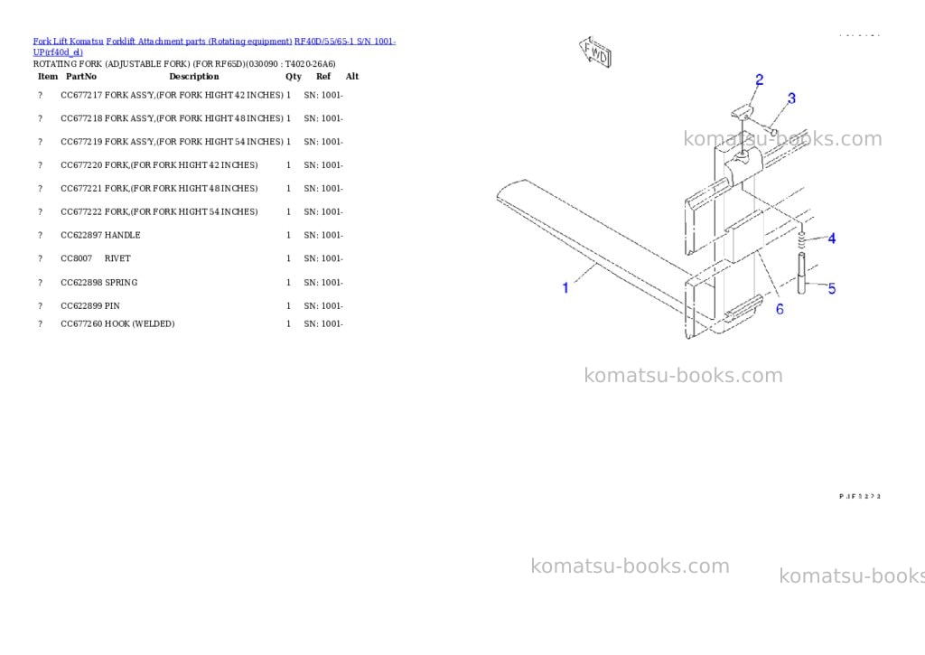 Komatsu rf40d/55/65-1 s/n 1001-up Parts catalog cover Page 8 Komatsu rf40d/55/65-1 s/n 1001-up Parts catalog cover Page 8