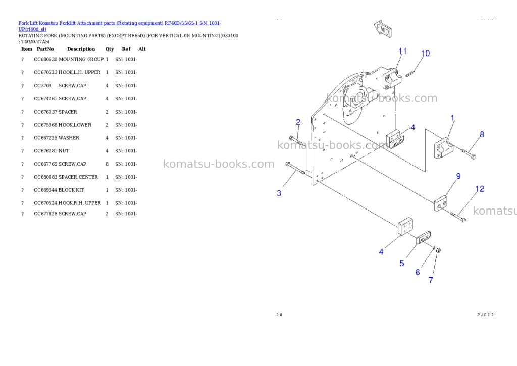 Komatsu rf40d/55/65-1 s/n 1001-up Parts catalog cover Page 9 Komatsu rf40d/55/65-1 s/n 1001-up Parts catalog cover Page 9