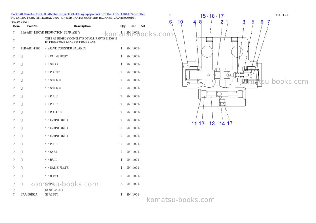 Komatsu rfe157-1 s/n 1001-up Parts catalog cover Page 3 Komatsu rfe157-1 s/n 1001-up Parts catalog cover Page 3