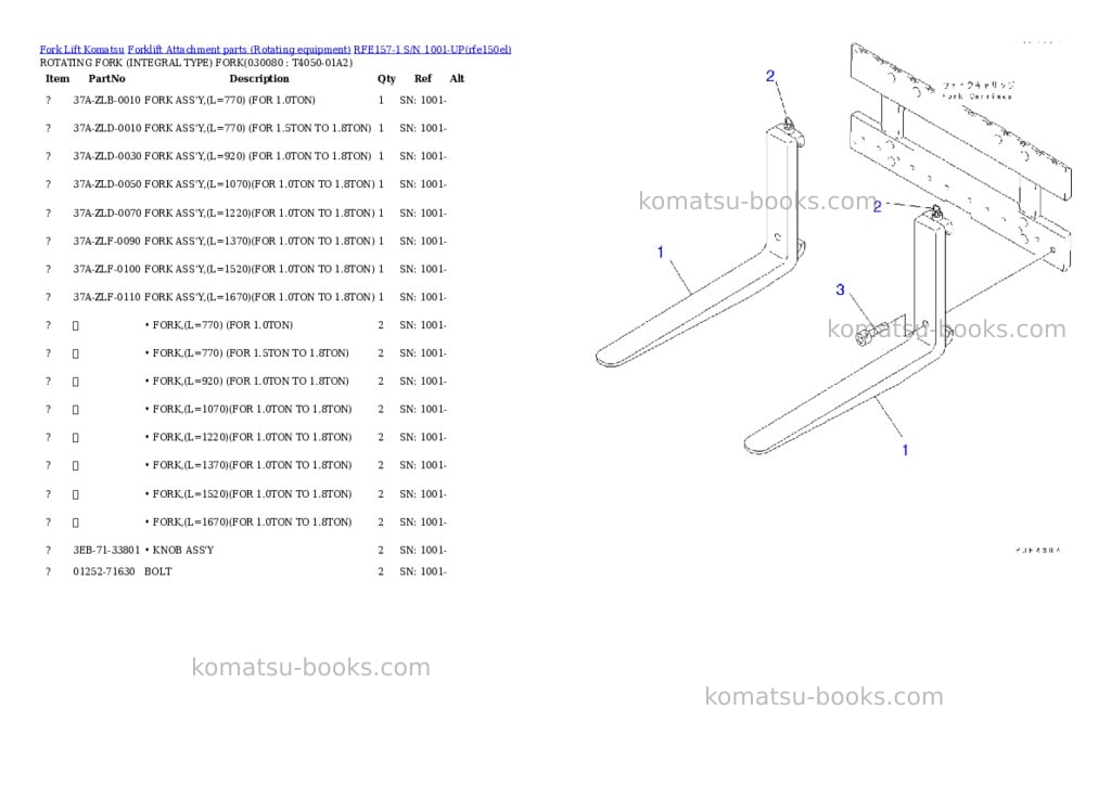 Komatsu rfe157-1 s/n 1001-up Parts catalog cover Page 7 Komatsu rfe157-1 s/n 1001-up Parts catalog cover Page 7