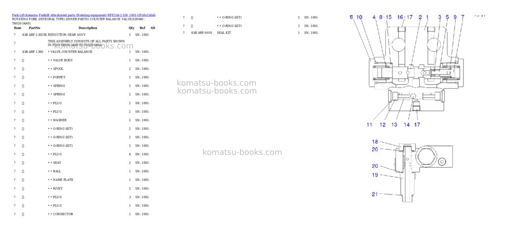 Komatsu rfe158-2 s/n 1001-up Parts catalog cover Page 3 Komatsu rfe158-2 s/n 1001-up Parts catalog cover Page 3