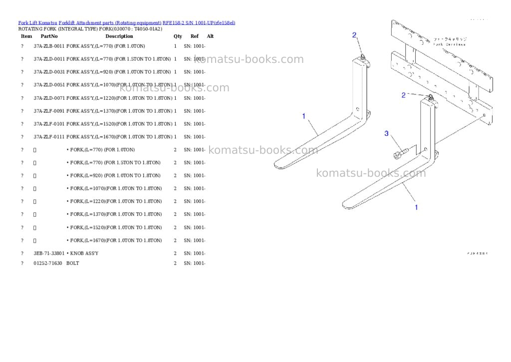 Komatsu rfe158-2 s/n 1001-up Parts catalog cover Page 6 Komatsu rfe158-2 s/n 1001-up Parts catalog cover Page 6