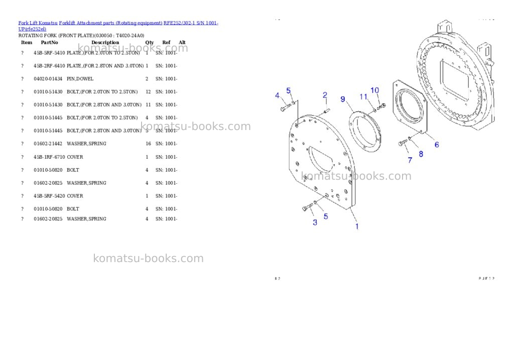 Komatsu RFE252/302-1 S/N 1001-UP Parts catalog cover Page 4