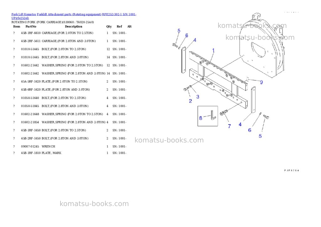 Komatsu RFE252/302-1 S/N 1001-UP Parts catalog cover Page 5