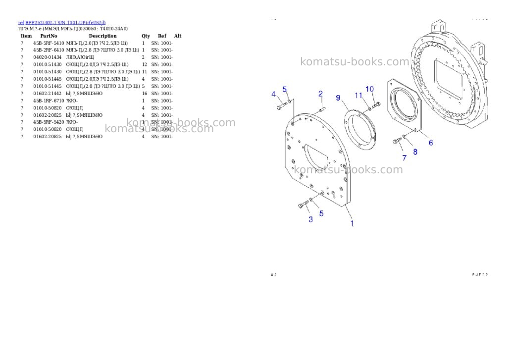 Komatsu rfe252/302-1 s/n 1001-up Parts catalog cover Page 4 Komatsu rfe252/302-1 s/n 1001-up Parts catalog cover Page 4
