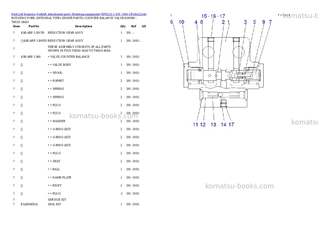 Komatsu RFE253-1 S/N 1001-UP Parts catalog cover Komatsu RFE253-1 S/N 1001-UP Parts catalog cover