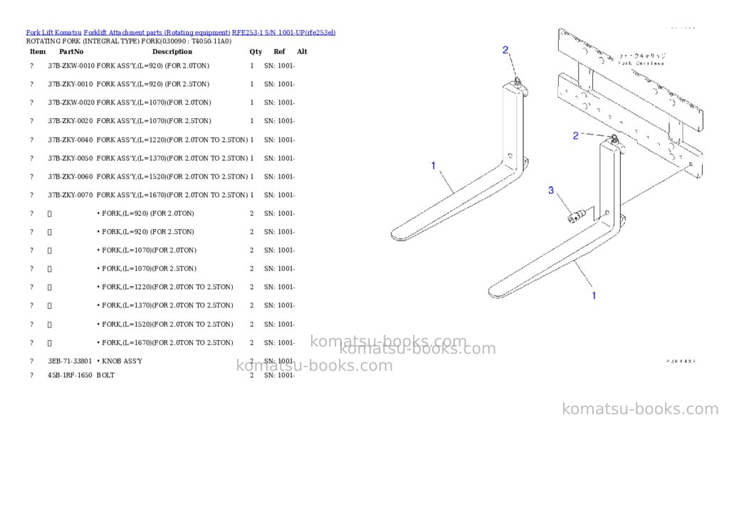 Komatsu RFE253-1 S/N 1001-UP Parts catalog cover Page 6 Komatsu RFE253-1 S/N 1001-UP Parts catalog cover Page 6