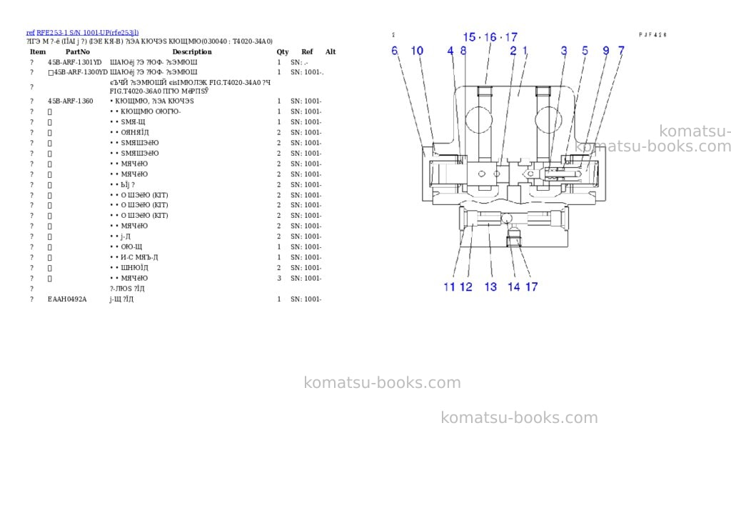 Komatsu rfe253-1 s/n 1001-up Parts catalog cover Page 4 Komatsu rfe253-1 s/n 1001-up Parts catalog cover Page 4