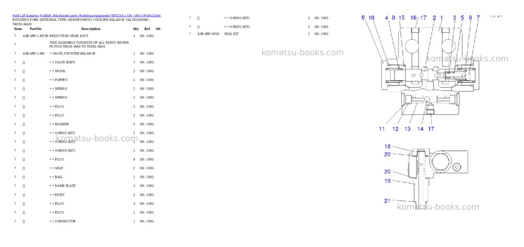 Komatsu RFE254-2 S/N 1001-UP Parts catalog cover Page 3 Komatsu RFE254-2 S/N 1001-UP Parts catalog cover Page 3