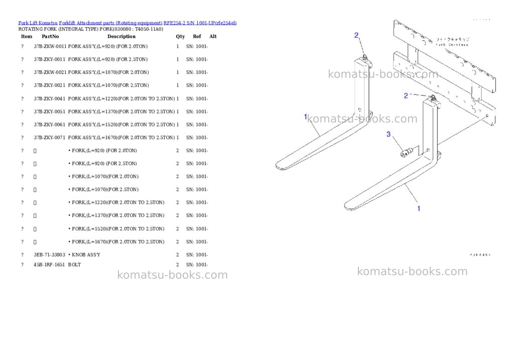 Komatsu RFE254-2 S/N 1001-UP Parts catalog cover Page 7 Komatsu RFE254-2 S/N 1001-UP Parts catalog cover Page 7