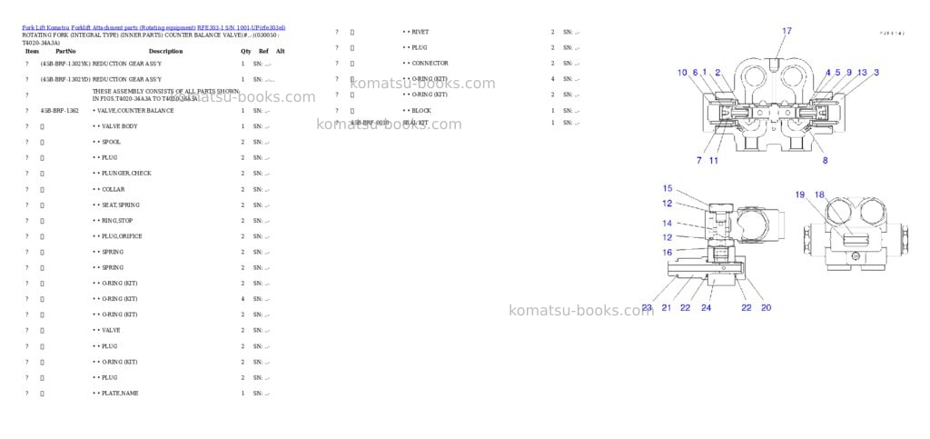 Komatsu RFE303-1 S/N 1001-UP Parts catalog cover Page 4