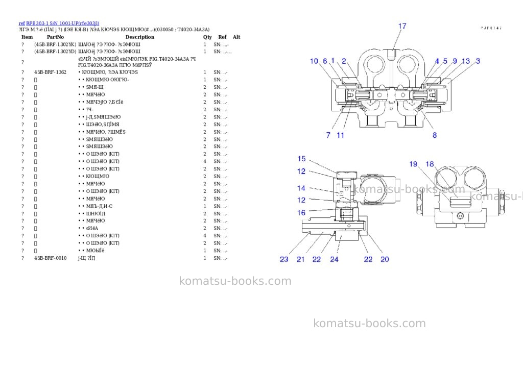 Komatsu rfe303-1 s/n 1001-up Parts catalog cover Page 4 Komatsu rfe303-1 s/n 1001-up Parts catalog cover Page 4