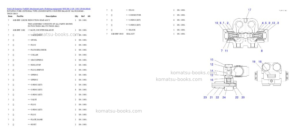 Komatsu RFE304-2 S/N 1001-UP Parts catalog cover Page 3