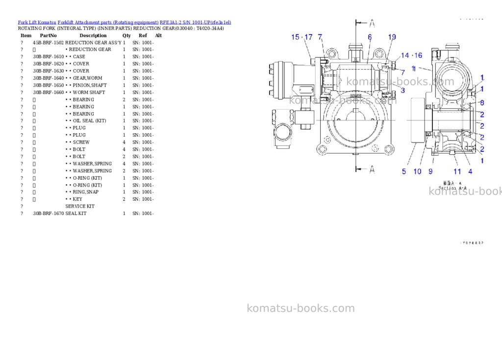 Komatsu RFE3A1-2 S/N 1001-UP Parts catalog cover Page 3