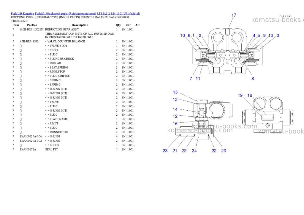 Komatsu RFE3A1-2 S/N 1001-UP Parts catalog cover Page 4