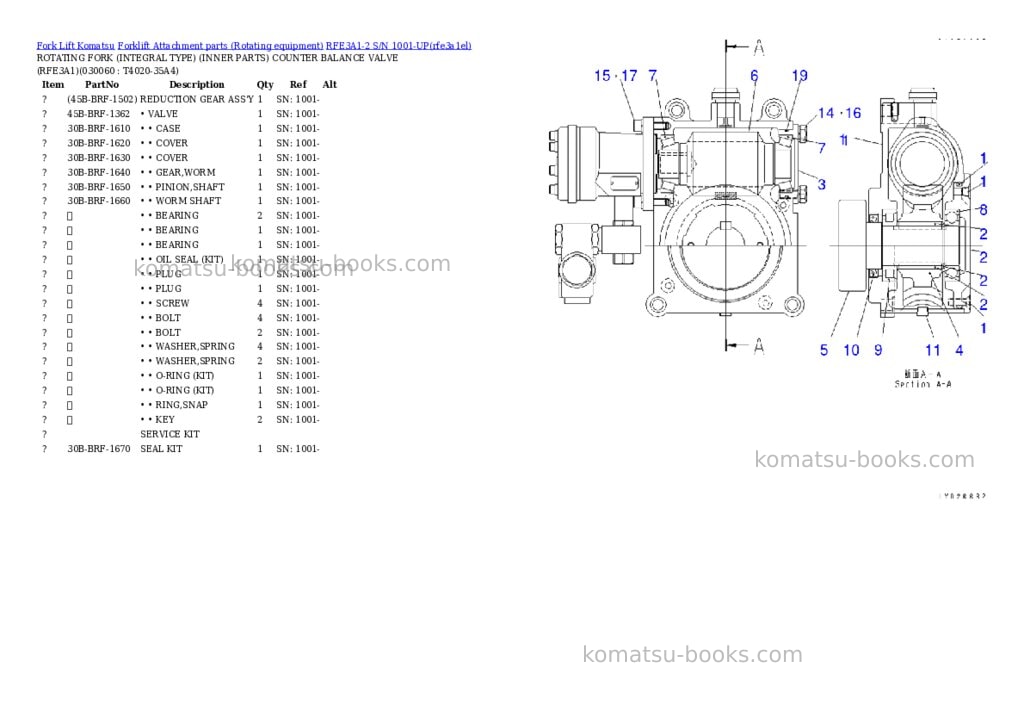 Komatsu RFE3A1-2 S/N 1001-UP Parts catalog cover Page 5