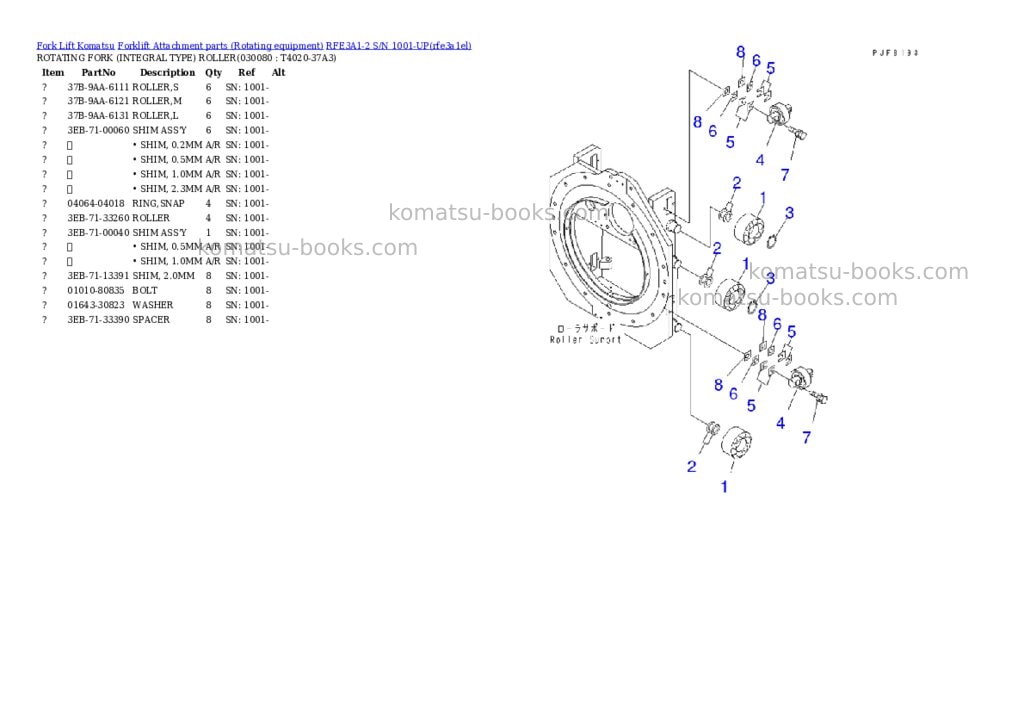 Komatsu RFE3A1-2 S/N 1001-UP Parts catalog cover Page 7
