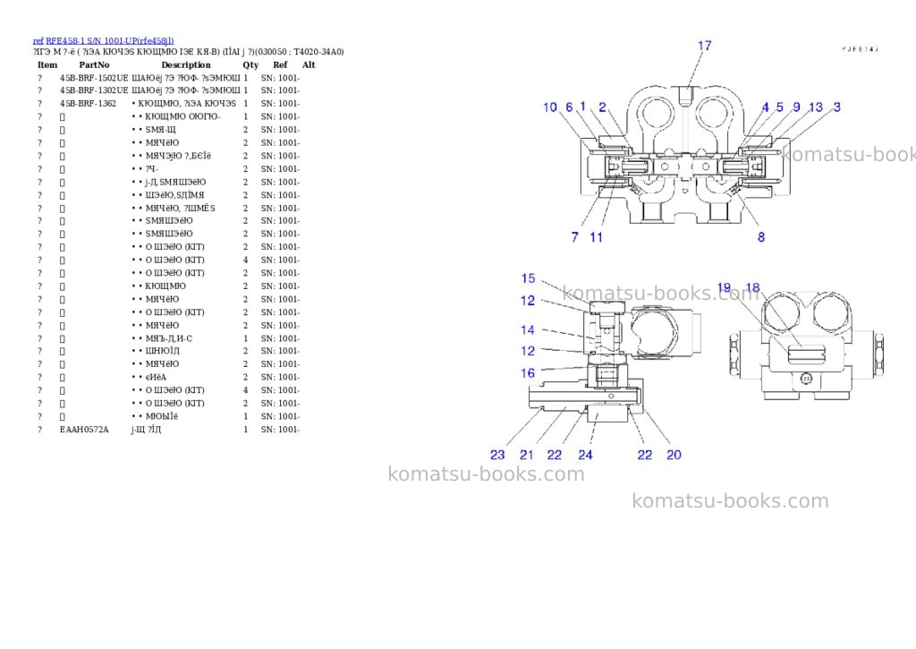 Komatsu rfe458-1 s/n 1001-up Parts catalog cover Page 4 Komatsu rfe458-1 s/n 1001-up Parts catalog cover Page 4