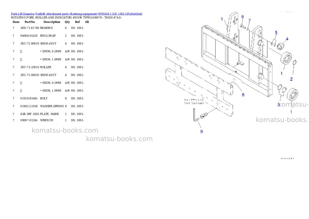 Komatsu rfe459-1 s/n 1001-up Parts catalog cover Page 6 Komatsu rfe459-1 s/n 1001-up Parts catalog cover Page 6