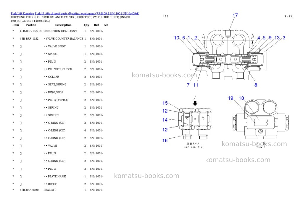 Komatsu rfs409-1 s/n 1001-up Parts catalog cover Page 3 Komatsu rfs409-1 s/n 1001-up Parts catalog cover Page 3