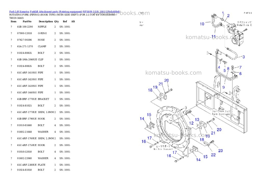 Komatsu rfs409-1 s/n 1001-up Parts catalog cover Page 5 Komatsu rfs409-1 s/n 1001-up Parts catalog cover Page 5